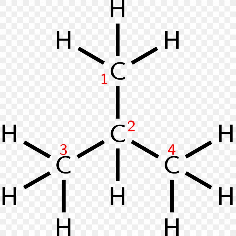 Chemical Formula Chemical Compound Molecule Molecular Formula, PNG, 1920x1920px, Chemical Formula, Area, Atom, Butane, Chemical Compound Download Free