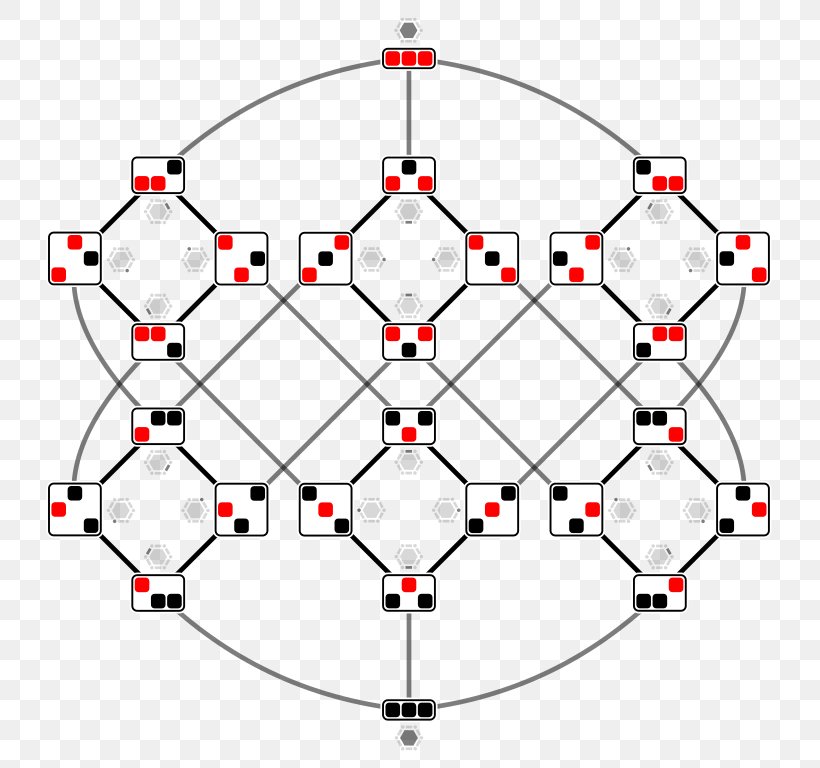 Concertina Hasse Diagram Graph Square Hexagon, PNG, 794x768px, Concertina, Adjacency Matrix, Area, Ball, Cube Download Free
