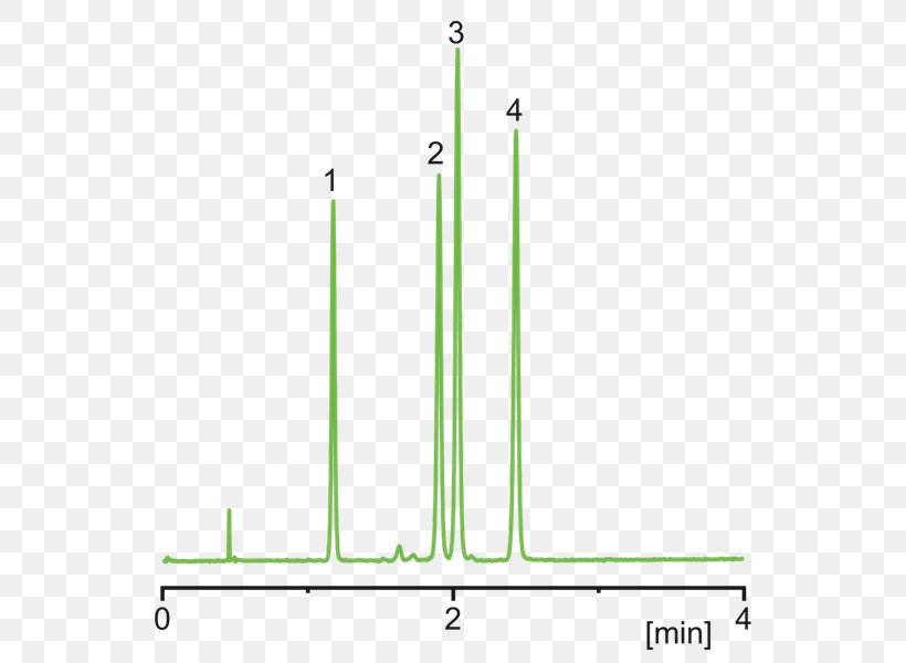 Steroid Angle Family, PNG, 600x600px, Steroid, Area, Diagram, Family, Family Film Download Free