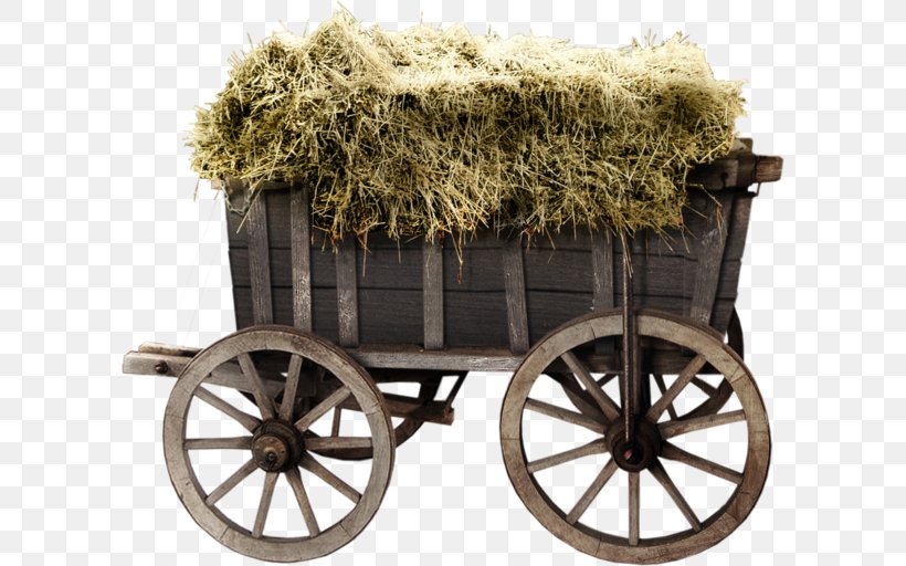 Wheelbarrow Wagon Garden Cart, PNG, 600x512px, Wheelbarrow, Blog, Cart, Chariot, Drawing Download Free