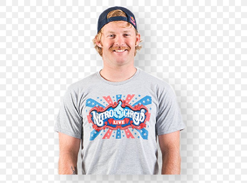 T-shirt Groupama Arena Nitro Circus Shoulder Sleeve, PNG, 608x608px, Tshirt, Blue, Budapest, Cap, Clothing Download Free