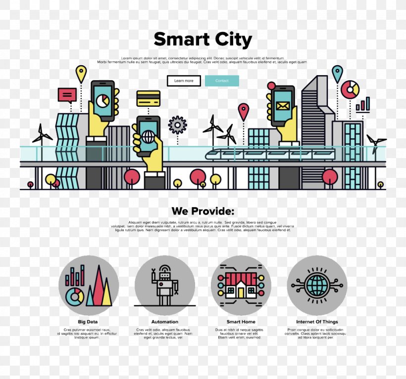 Smart City Graphic Design Illustration, PNG, 1024x959px, Smart City, Advertising, Brand, City, Concept Download Free