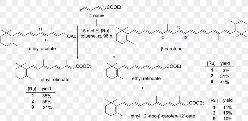 Carotene Molecule Torulene Carotenoid Astaxanthin, PNG, 1193x584px, Carotene, Area, Astaxanthin, Canthaxanthin, Carotenoid Download Free