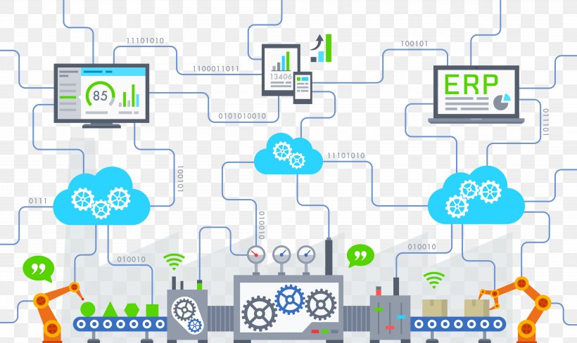 Industry 4.0 Internet Of Things Marketing Consultant, PNG, 4200x2500px, Industry 40, Area, Business, Consultant, Diagram Download Free