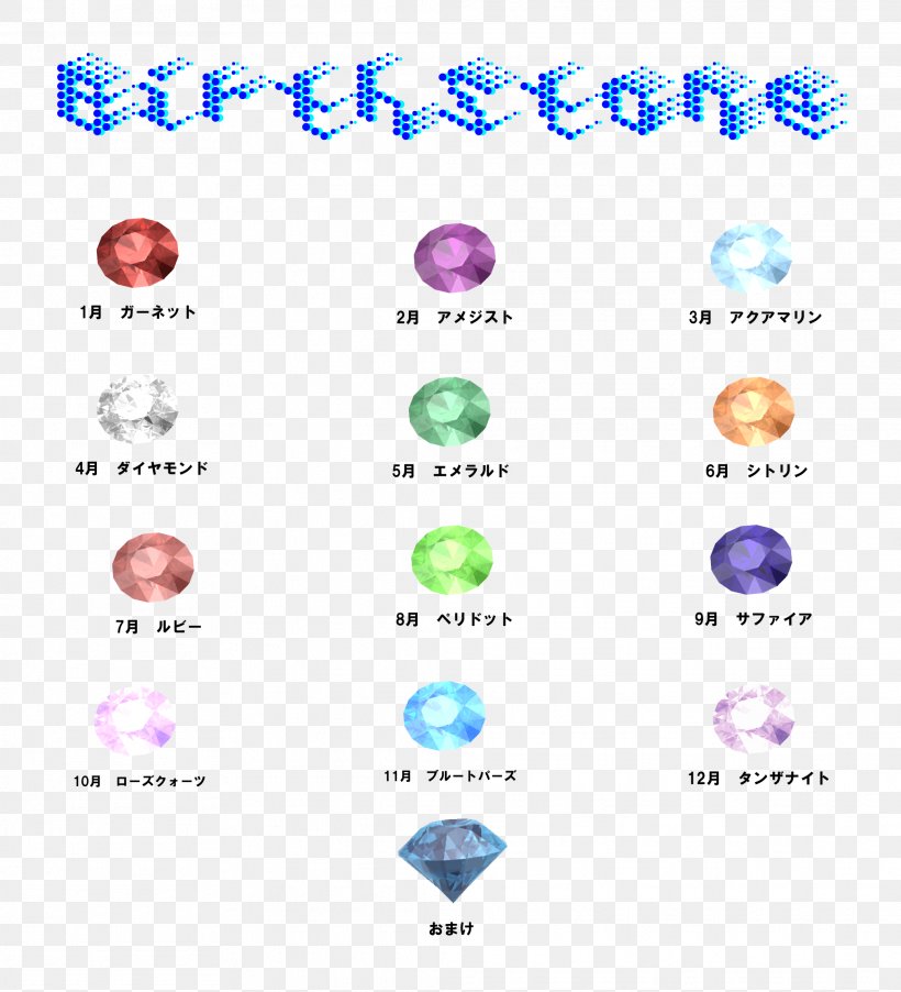 Birthstone Photography Jewellery, PNG, 2076x2286px, Birthstone, Area, Body Jewellery, Body Jewelry, Diagram Download Free