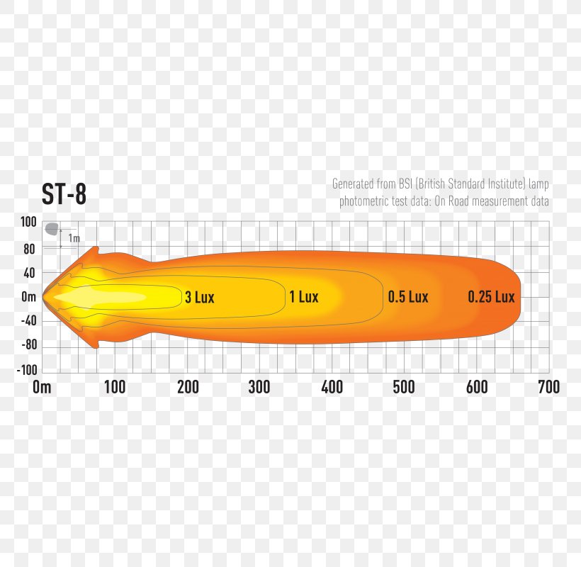 Light-emitting Diode Daytime Running Lamp LED Lamp LED-Scheinwerfer, PNG, 800x800px, Light, Area, Daytime Running Lamp, Diagram, Headlamp Download Free