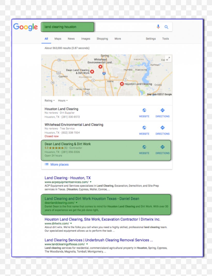 Local SEO Houston Web Page Local Search Engine Optimisation Search Engine Optimization, PNG, 833x1083px, Local Seo Houston, Area, Company, Computer Software, Construction Download Free