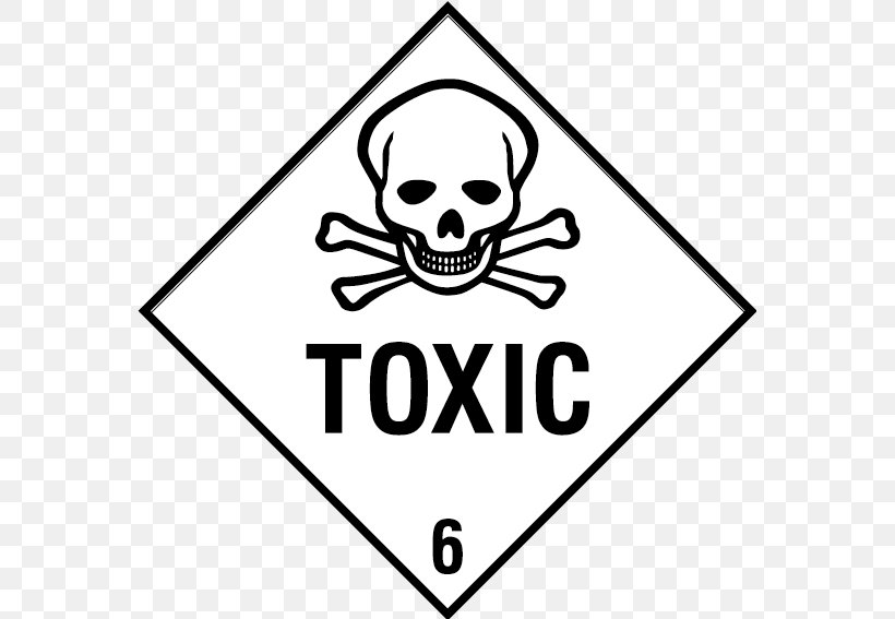 Sticker Sign Hazard Gas Label, PNG, 567x567px, Sticker, Area, Biological Hazard, Black, Black And White Download Free