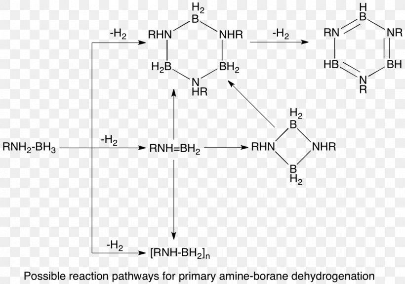 Dehydrogenation Of Amine-boranes Ammonia Borane, PNG, 1200x842px, Dehydrogenation, Adduct, Amine, Ammonia, Ammonia Borane Download Free