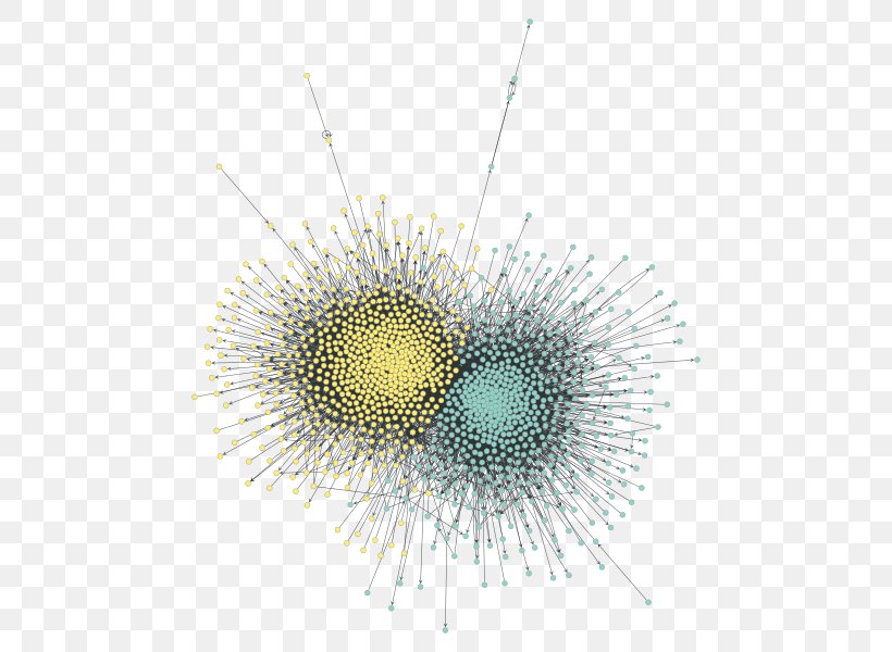Graph Theory Graph Drawing Graph Of A Function Computer Network Chart, PNG, 600x600px, Graph Theory, Chart, Close Up, Computer Network, Graph Drawing Download Free