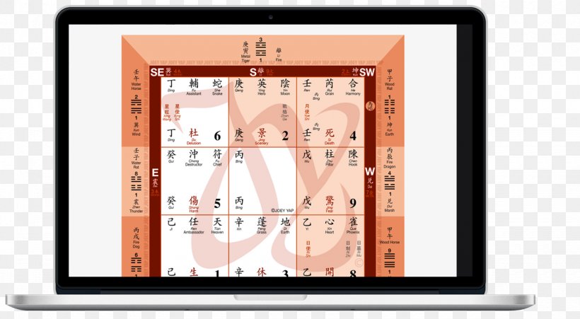 Qi Men Dun Jia Metaphysics Yuán Qì Comparison Of E-readers 0, PNG, 1180x650px, 2018, Qi Men Dun Jia, Area, Communication, Comparison Of E Book Readers Download Free
