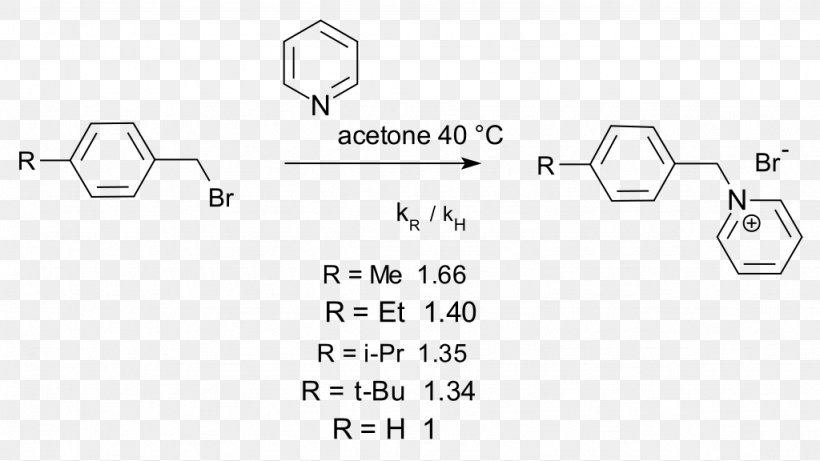 Document White Benzyl Bromide, PNG, 1024x576px, Document, Animal, Area, Benzyl Bromide, Benzyl Group Download Free