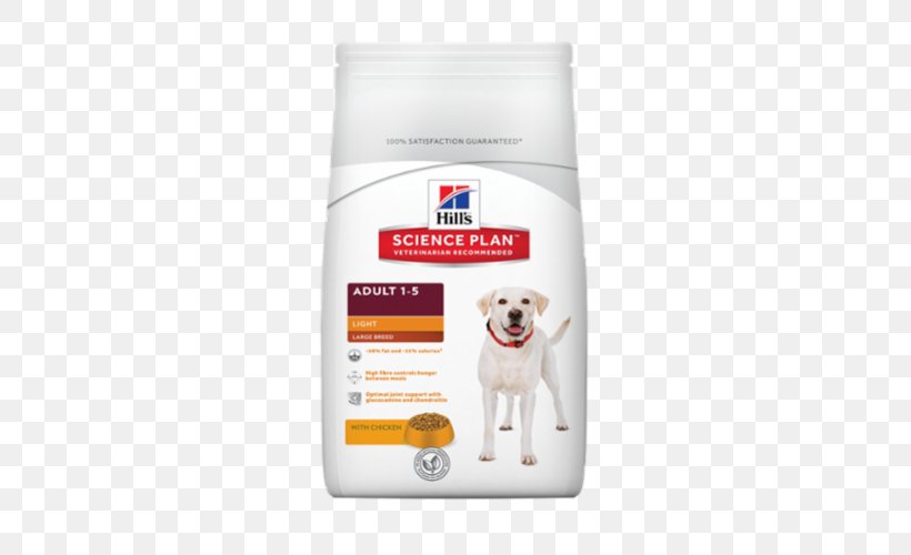 Dog Food Cat Food Science Diet Hill's Pet Nutrition, PNG, 500x500px, Dog, Breed, Cat Food, Dog Breed, Dog Food Download Free