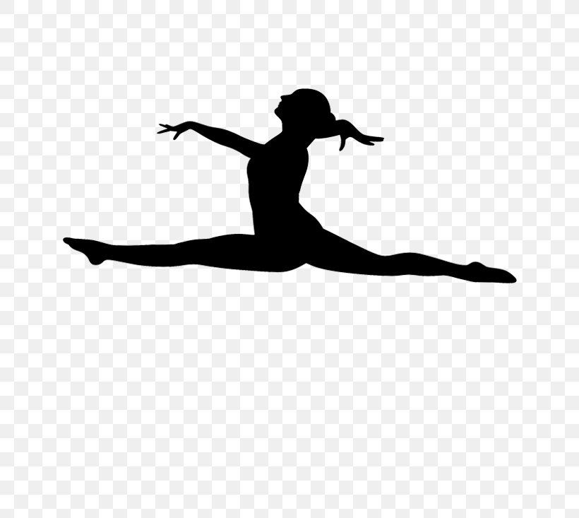 Artistic Gymnastics Silhouette Dance Sport, PNG, 650x733px, Gymnastics, Acro Dance, Acrobatic Gymnastics, Acrobatics, Arm Download Free