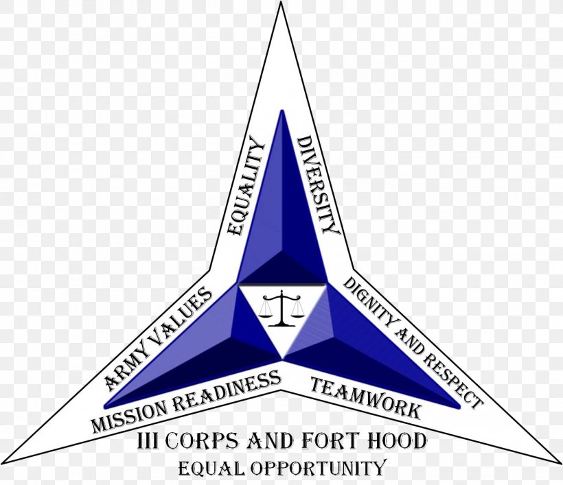 Fort Hood III Corps United States Army, PNG, 1316x1136px, Fort Hood, Area, Army, Corps, Diagram Download Free