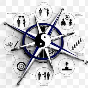 Soft Skills For The Workplace Communication Intercultural Competence PNG