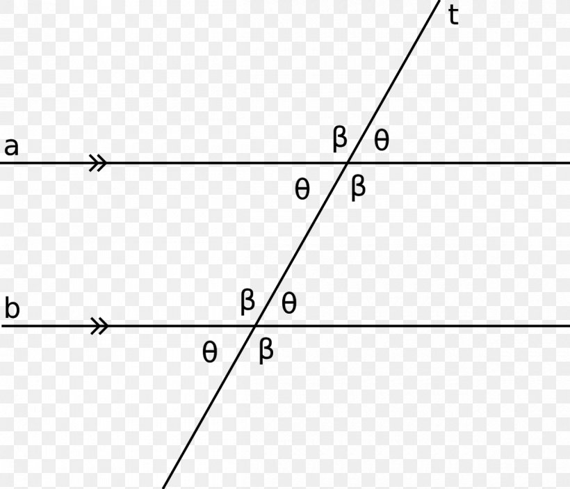 Parallel Transversal Line Angle Congruence, PNG, 1200x1029px, Parallel, Axiom, Black And White, Congruence, Diagram Download Free