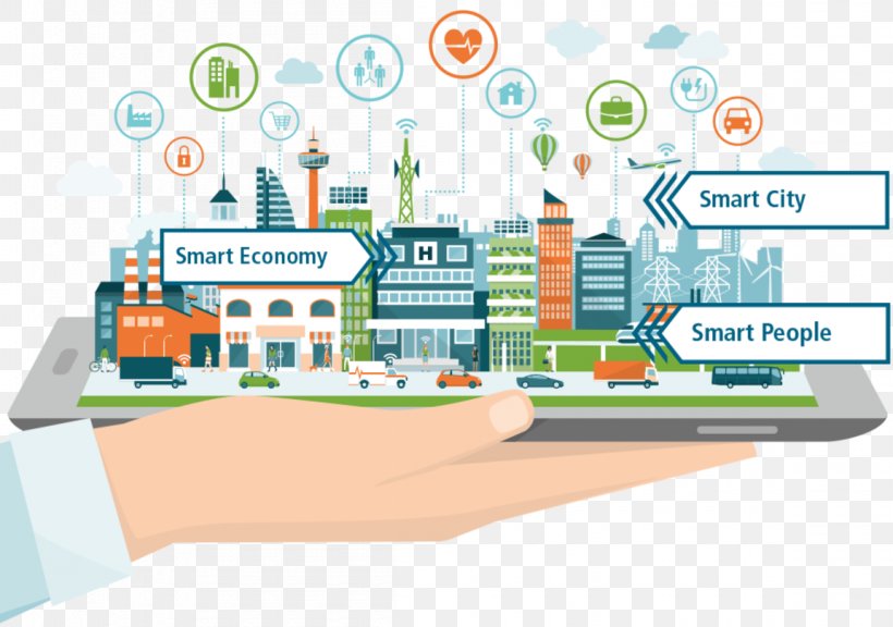 Smart Cities Mission Smart City Internet Of Things Erode, PNG, 1152x810px, Smart Cities Mission, Area, Brand, Business, City Download Free