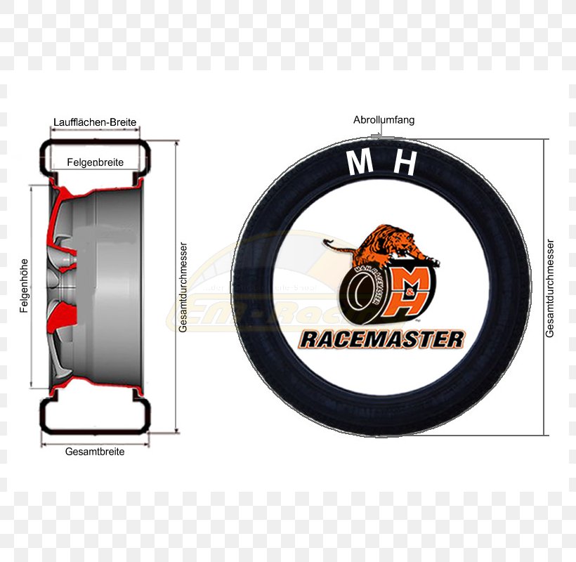 Tire Rim Wheel Industrial Design, PNG, 800x800px, Tire, Automotive Tire, Brand, Computer Hardware, Conflagration Download Free