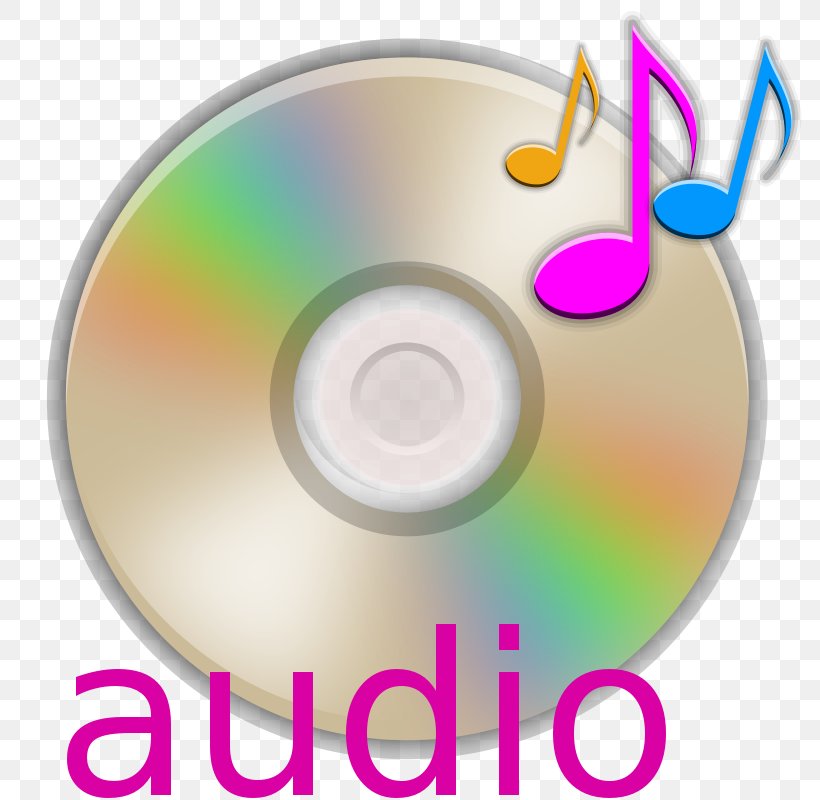 Compact Disc Audio Signal CD-ROM Clip Art, PNG, 800x800px, Compact Disc, Audio, Audio Signal, Cda File, Cdrom Download Free