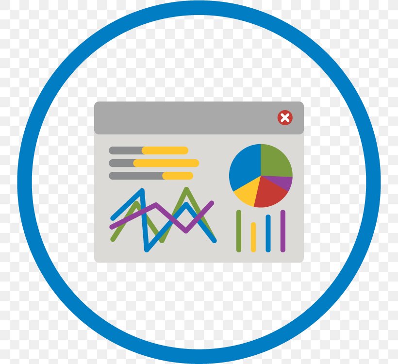 Dashboard Security Information And Event Management Organization Analytics, PNG, 750x750px, Dashboard, Analytics, Area, Brand, Business Download Free