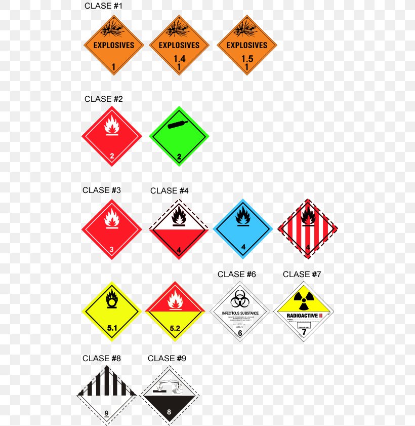 Paper Triangle Point Area, PNG, 517x841px, Paper, Area, Diagram, Hazardous Waste, Label Download Free