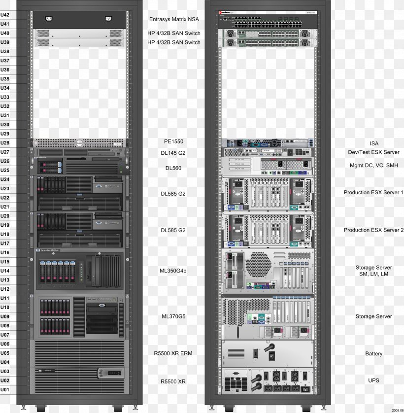 19-inch Rack Computer Network Diagram Computer Servers Microsoft Visio, PNG, 2498x2554px, 19inch Rack, Computer Network, Computer Network Diagram, Computer Servers, Data Download Free