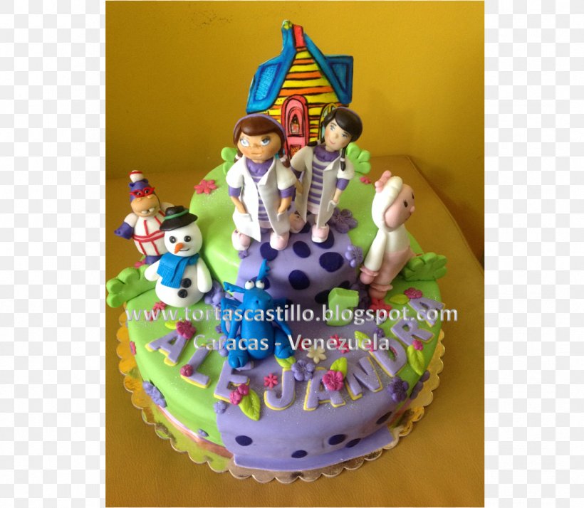 Birthday Cake Cake Decorating Tart Torte Frosting & Icing, PNG, 1068x930px, Birthday Cake, Birthday, Buttercream, Cake, Cake Decorating Download Free