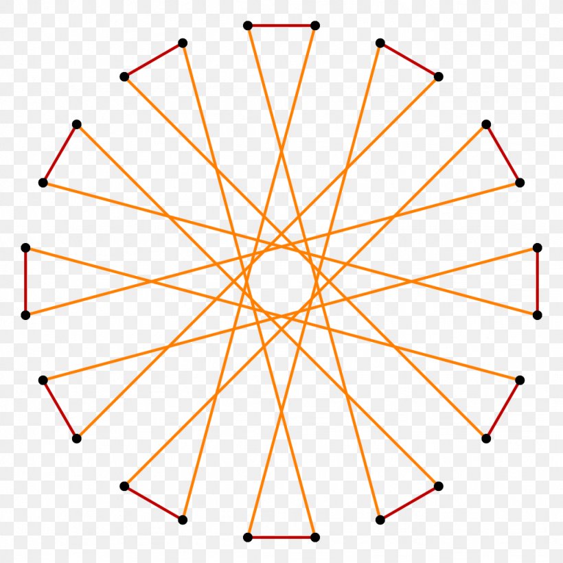 Hexadecagon Regular Polygon Mathematics, PNG, 1024x1024px, Hexadecagon, Area, Diagram, Dihedral Group, Drawing Download Free