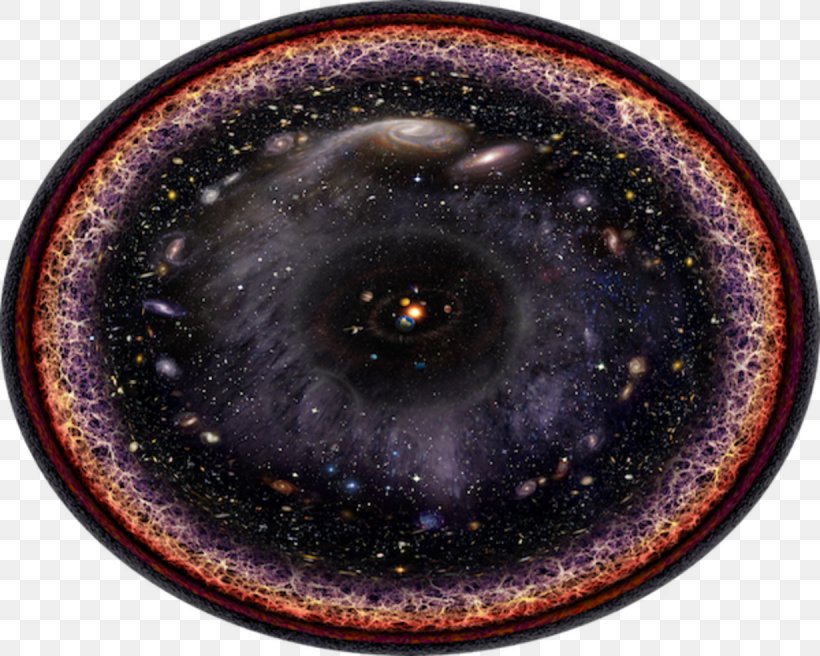 Observable Universe Big Bang Billion Years Logarithmic Scale, PNG, 1230x984px, Observable Universe, Astronomy, Astronomy Picture Of The Day, Big Bang, Billion Years Download Free
