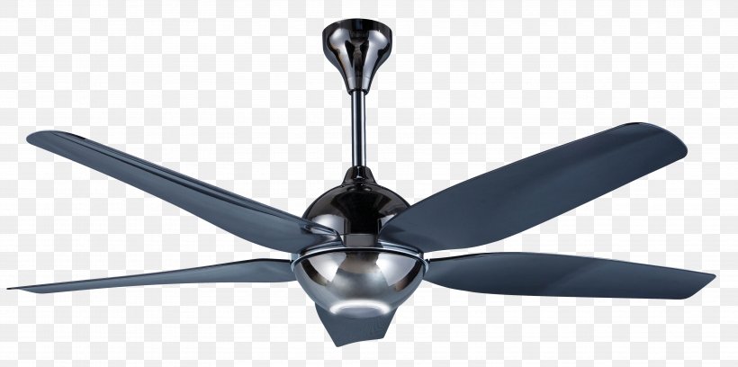 Ceiling Fans Lighting, PNG, 3564x1776px, Ceiling Fans, Air Conditioning, Blade, Ceiling, Ceiling Fan Download Free