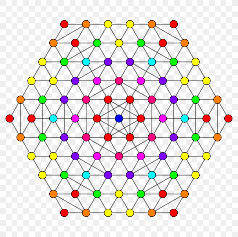 Demihypercube 5-demicube Uniform 7-polytope Symmetry, PNG, 1600x1600px, 5cube, 5demicube, 5polytope, 7cube, Demihypercube Download Free