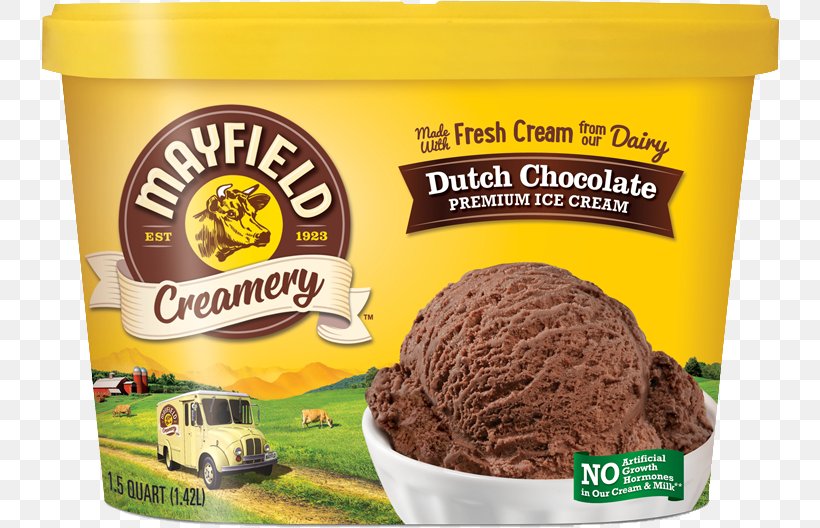 Ice Cream Milk Moose Tracks Mayfield Dairy, PNG, 738x528px, Ice Cream, Butter Pecan, Chocolate Ice Cream, Cream, Dairy Product Download Free