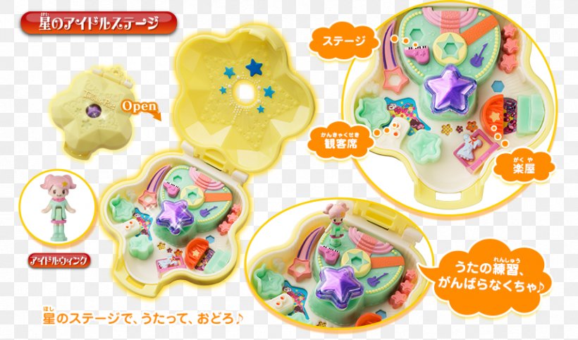 Petersfield Area Churches Together Bandai Gummi Candy PLEX ガールズちゃんねる, PNG, 856x504px, Bandai, Amusement Park, Cake, Confectionery, Food Download Free