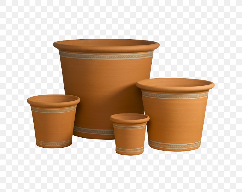 Flowerpot Coffee Cup Plastic Garden Pottery, PNG, 650x650px, Flowerpot, Cafe, Ceramic, Coffee Cup, Cup Download Free