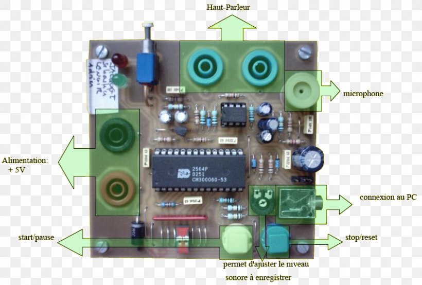 Microcontroller TV Tuner Cards & Adapters Electronic Component Electronics Electronic Engineering, PNG, 850x575px, Microcontroller, Circuit Component, Circuit Prototyping, Computer Component, Electrical Engineering Download Free