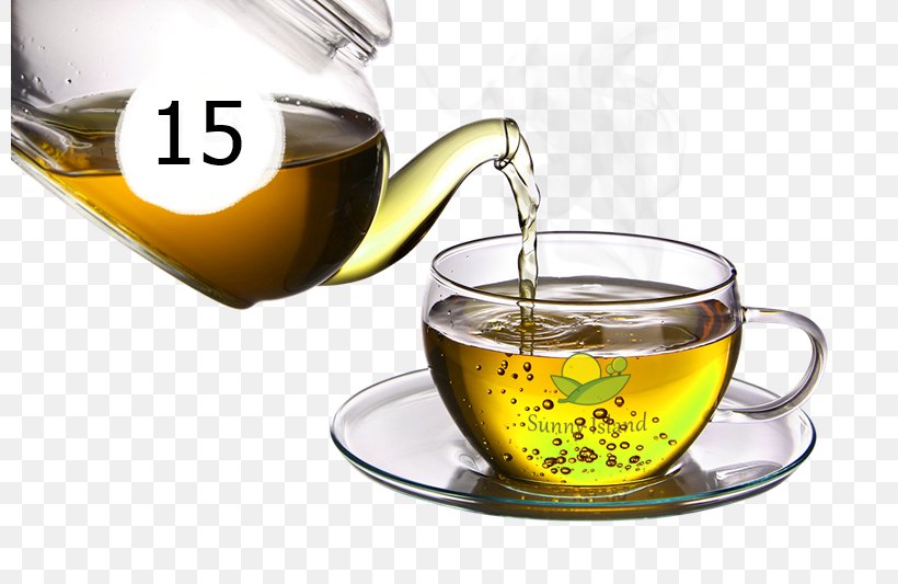 Green Tea English Breakfast Tea Lapsang Souchong, PNG, 800x533px, Green Tea, Assam Tea, Black Tea, Camellia Sinensis, Coffee Cup Download Free
