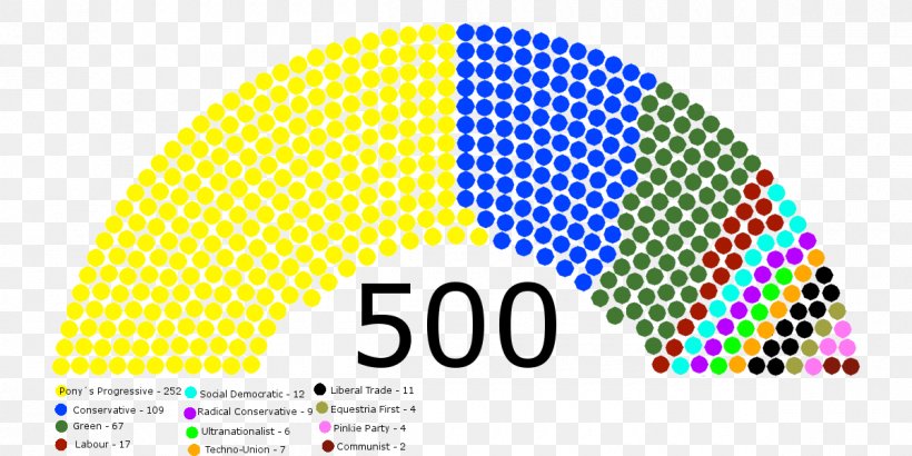 Islamic Consultative Assembly Iranian Legislative Election, 2016 Iranian Presidential Election, 2017 United States, PNG, 1200x600px, Islamic Consultative Assembly, Area, Brand, Election, Electoral District Download Free