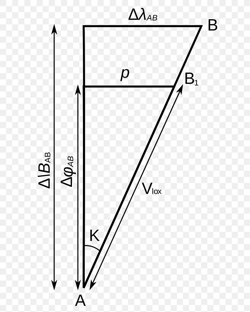 Plane Sailing Angle Latitude Distance, PNG, 627x1023px, Plane Sailing, Area, Black And White, Circle Of Latitude, Course Download Free