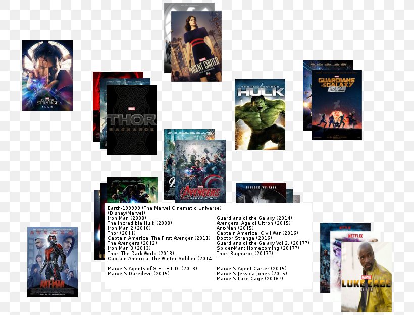 Nick Fury Marvel Cinematic Universe Film Multiverse Marvel Comics, PNG, 742x625px, Nick Fury, Advertising, Comics, Dc Comics, Display Advertising Download Free