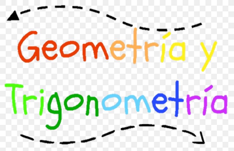 Angle Trigonometry History Of Geometry Trigonometric Functions, PNG, 800x532px, Trigonometry, Algebra, Area, Arithmetic, Brand Download Free