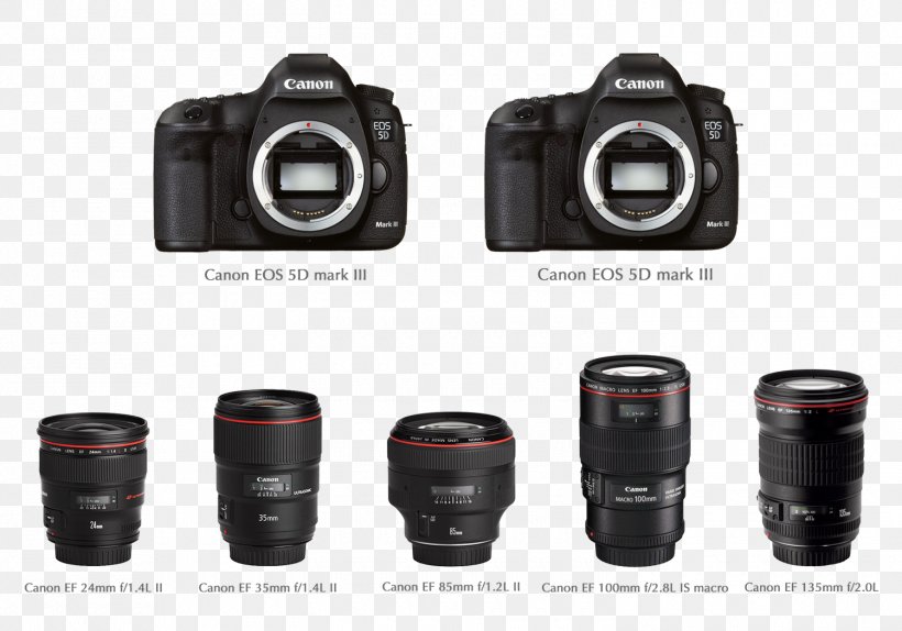 Canon EOS 5D Mark III Canon EOS 5D Mark IV Canon EOS-1D X, PNG, 1500x1051px, Canon Eos 5d Mark Iii, Camera, Camera Accessory, Camera Lens, Cameras Optics Download Free