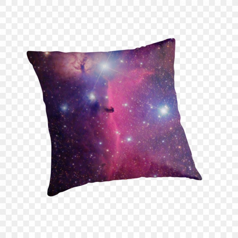 Galaxy Milky Way Nebula Star Purple, PNG, 875x875px, Galaxy, Art, Blue, Canvas, Canvas Print Download Free
