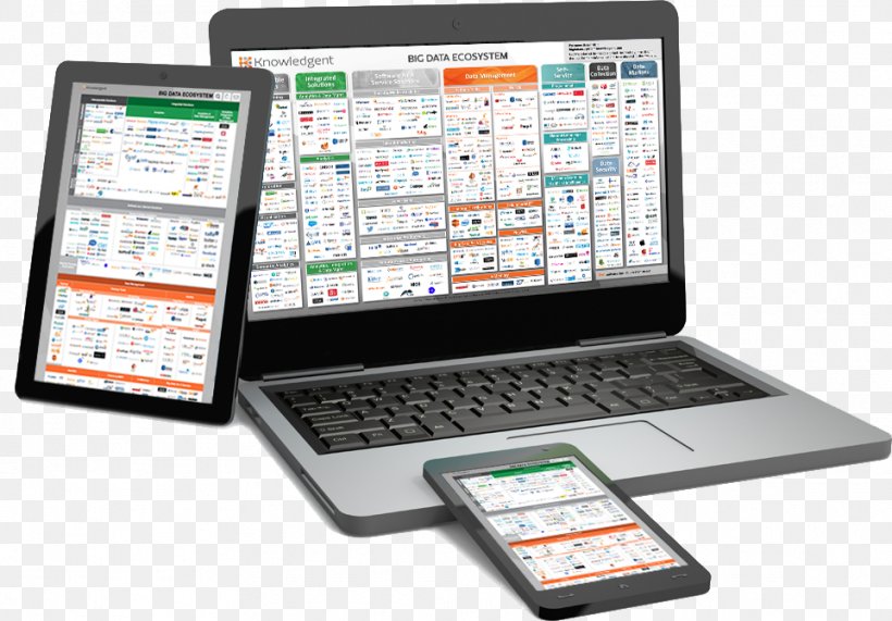 Handheld Devices Laptop Mobile Phones Mobile Device Management Tablet Computers, PNG, 962x670px, Handheld Devices, Big Data, Communication, Computer, Computer Hardware Download Free