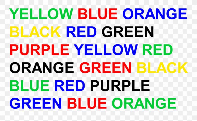 Stroop Effect Word Color Optical Illusion Game, PNG, 1207x741px, Stroop Effect, Area, Banner, Blue, Brain Download Free