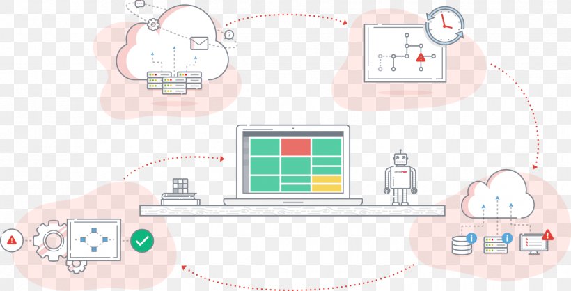 ServiceNow IT Service Management NYSE:NOW, PNG, 1755x896px, Servicenow, Area, Cloud Computing, Communication, Diagram Download Free