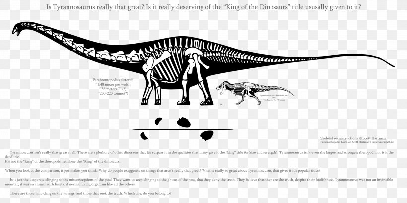 Supersaurus Ultrasaurus Saurophaganax Tyrannosaurus Dinosaur King, PNG, 3000x1500px, Supersaurus, Animal, Black And White, Chilantaisaurus, Dinosaur Download Free