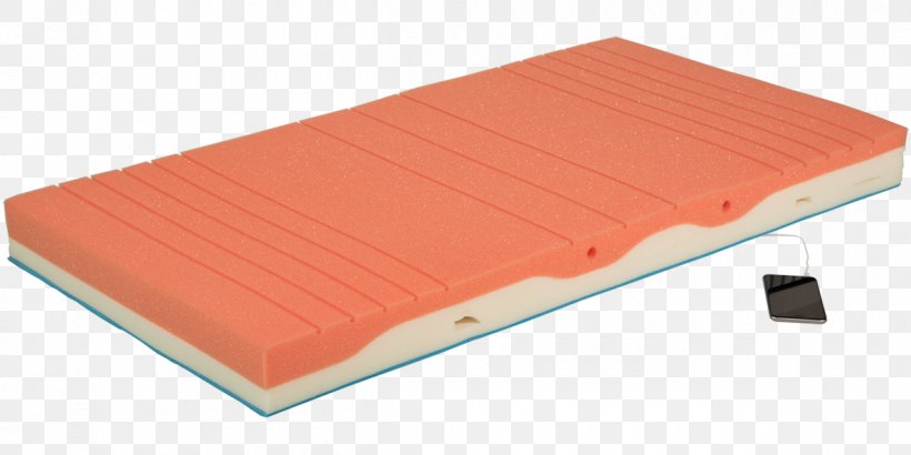 Composite Material Sandwich Panel Brick Aluminium, PNG, 1200x600px, Composite Material, Aluminium, Architectural Engineering, Bed, Brick Download Free