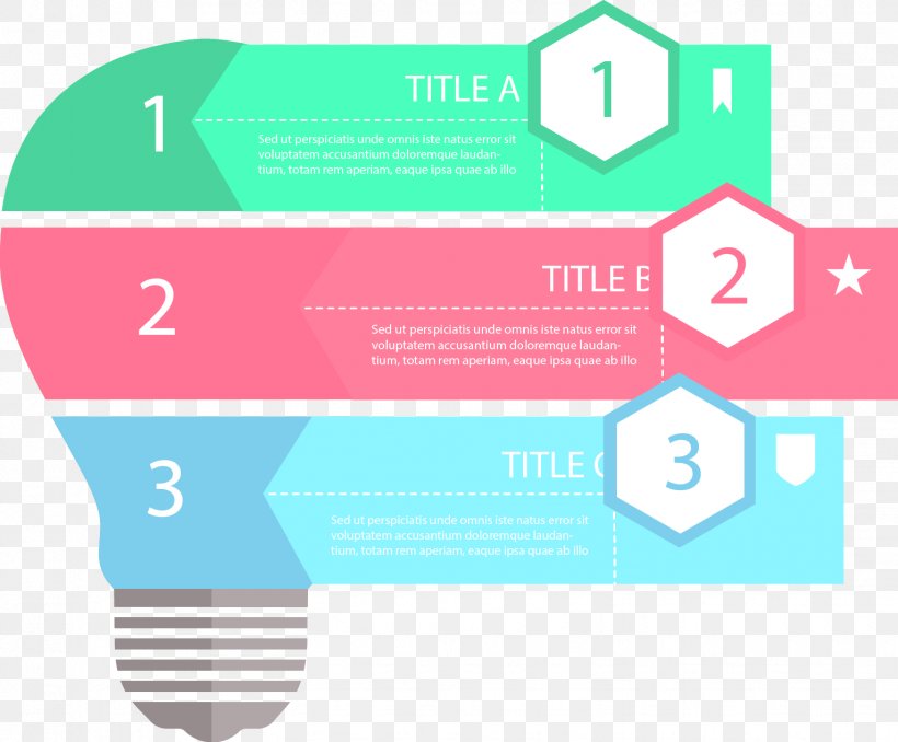 Incandescent Light Bulb Infographic Lamp Chart, PNG, 1532x1268px, Light, Area, Brand, Chart, Diagram Download Free