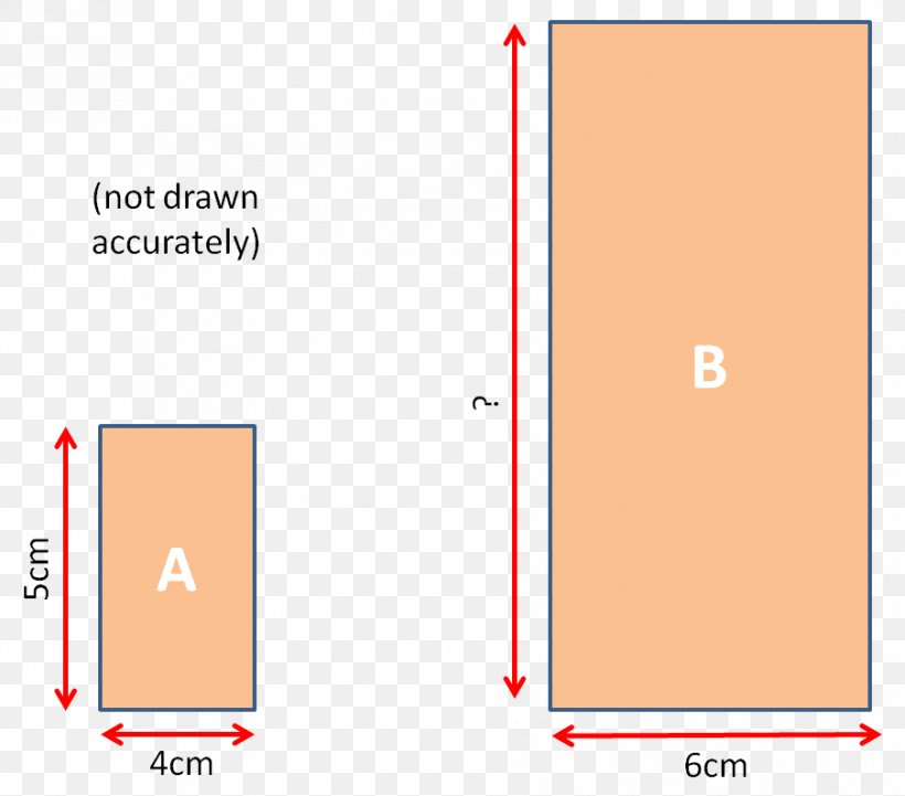 Line Point Angle, PNG, 903x794px, Point, Area, Diagram, Number, Rectangle Download Free